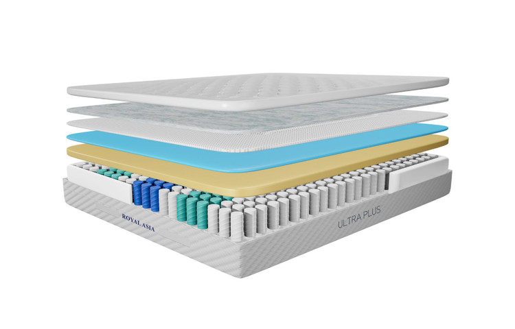 قیمت تشک تخت