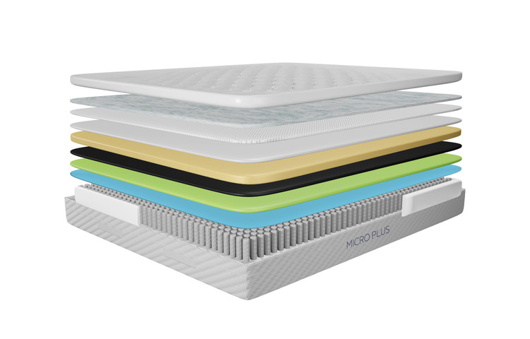 قیمت تشک تخت