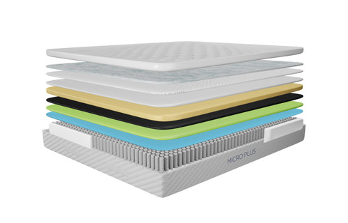 قیمت تشک تخت